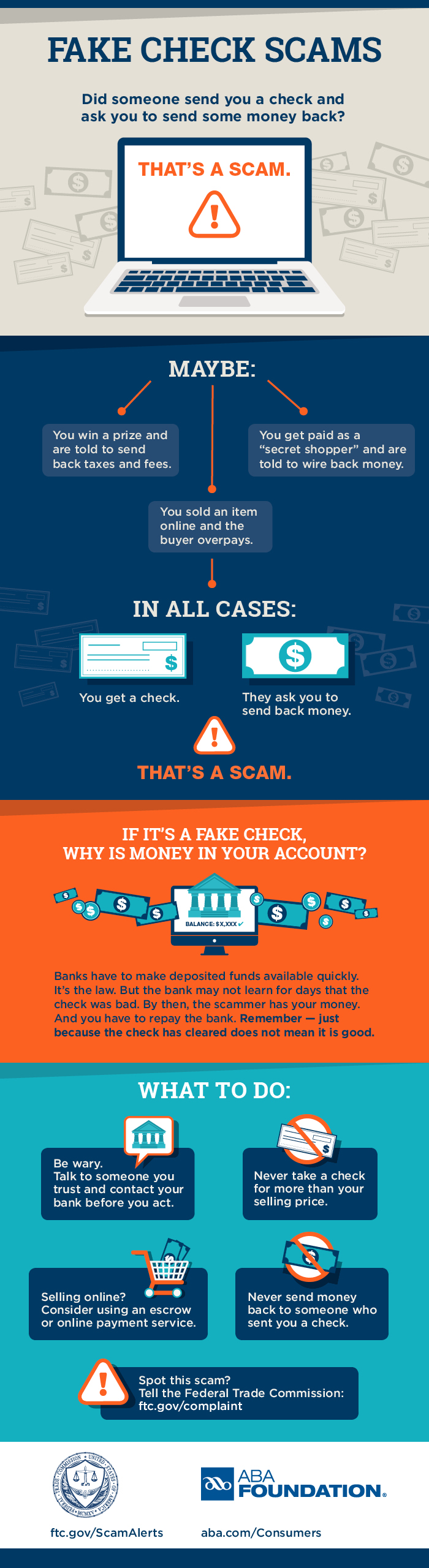 Colorful infographic illustrating how to spot a fake check scam and what to do if you are the victim of one